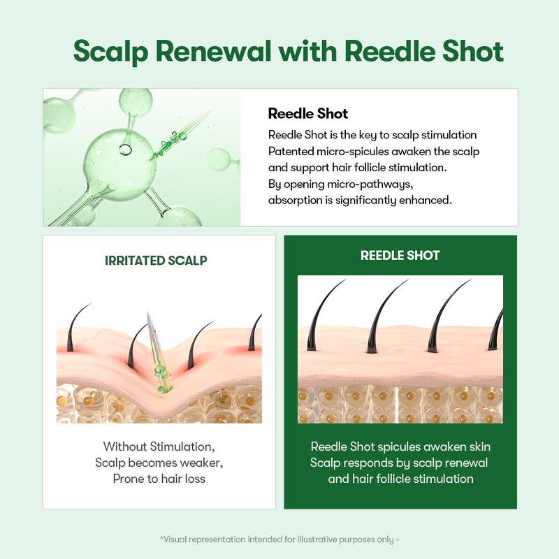 Harman Labs™ PDRN Reedle Shot Hair Brush Serum